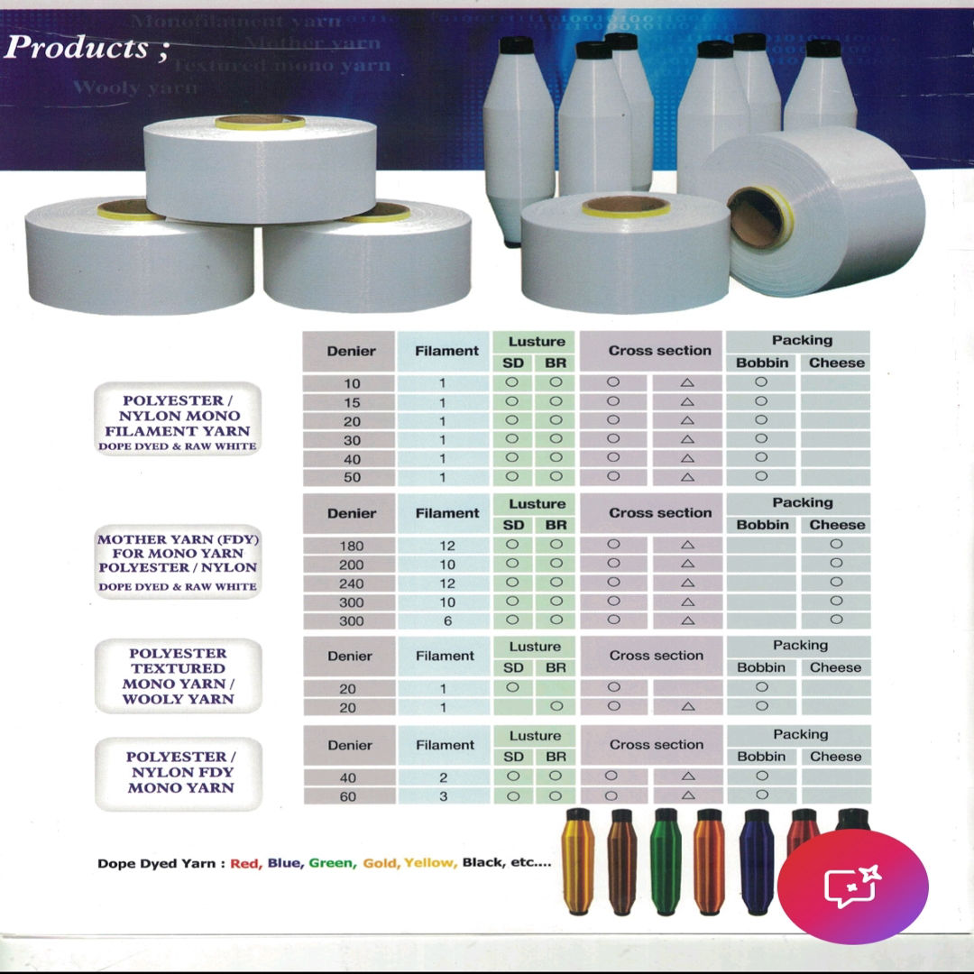 Polyester Monofilament Yarn HighTensile Fiber India