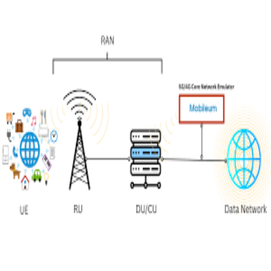 Technician 5G - Active Network TEL/Q6213 Lab Setup