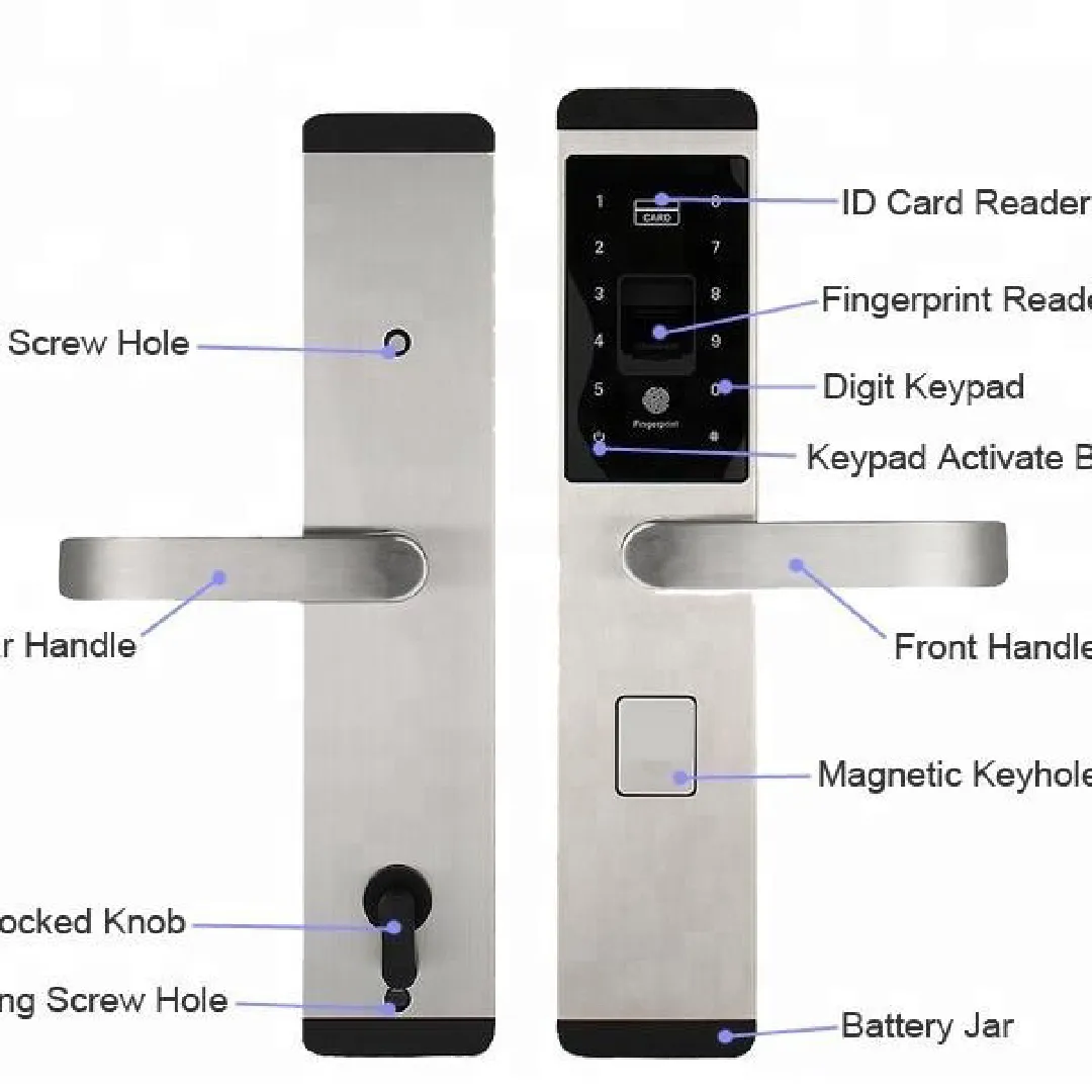 Ovlox India Biometric Door Lock Secure & Smart