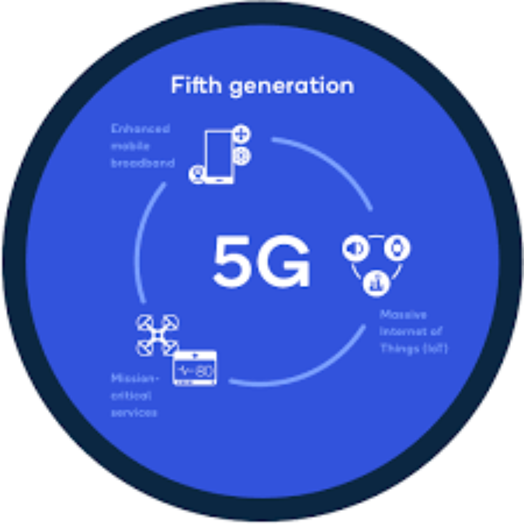 5G Network Infrastructure Service