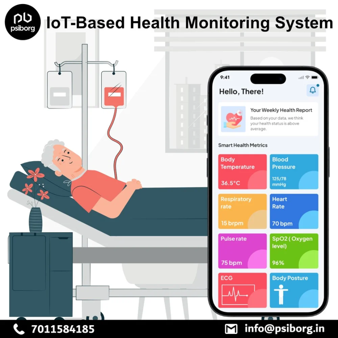 Brand: Generic IoT Based Health Monitoring System