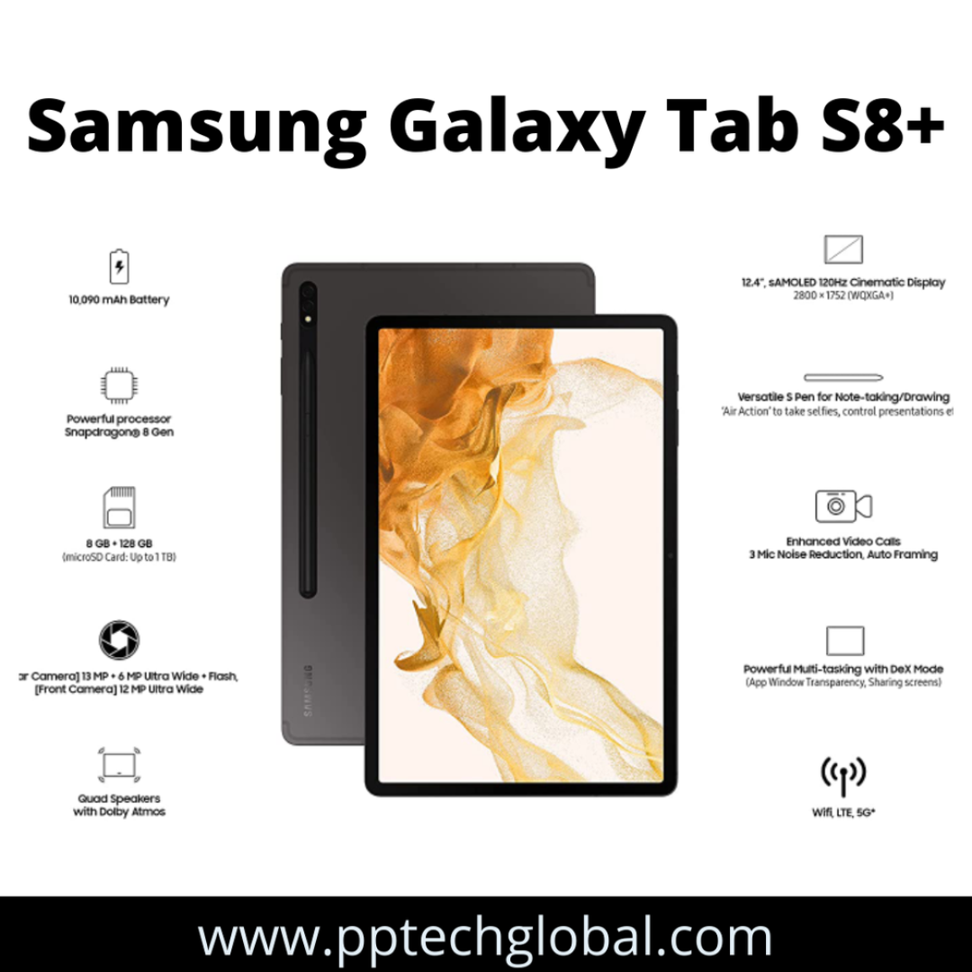 5G Samsung Galaxy Tab S8+ Wi-Fi, Screen Size: 12.4 Inch, Model Name/Number: SGS8P1
