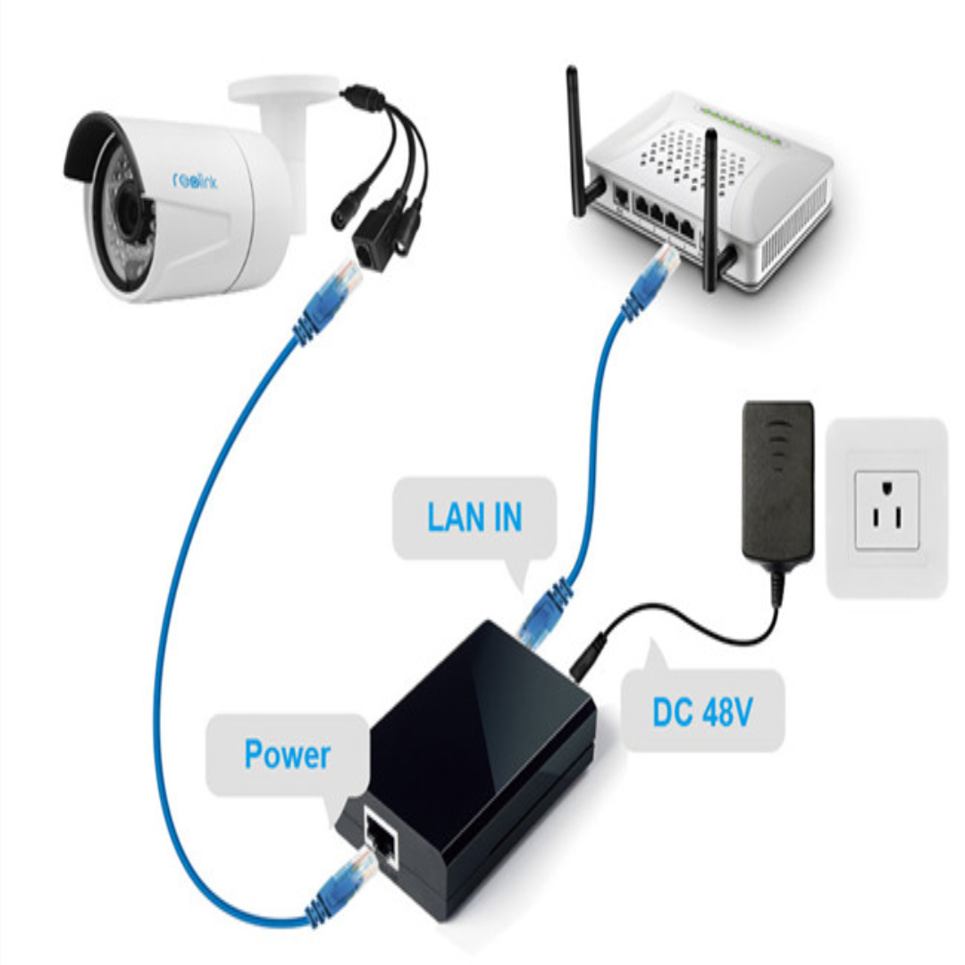 PoE Cameras For Reliable Home Security Systems