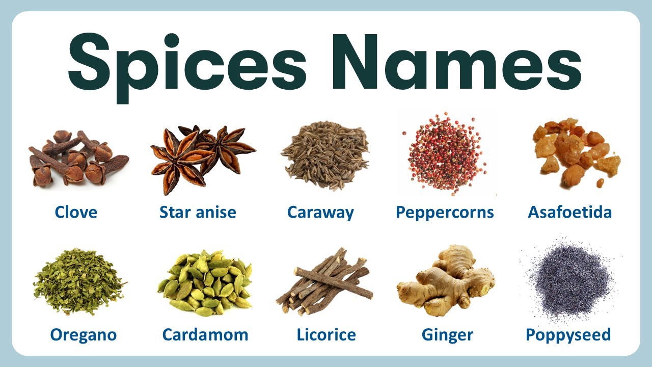 Indian Spices