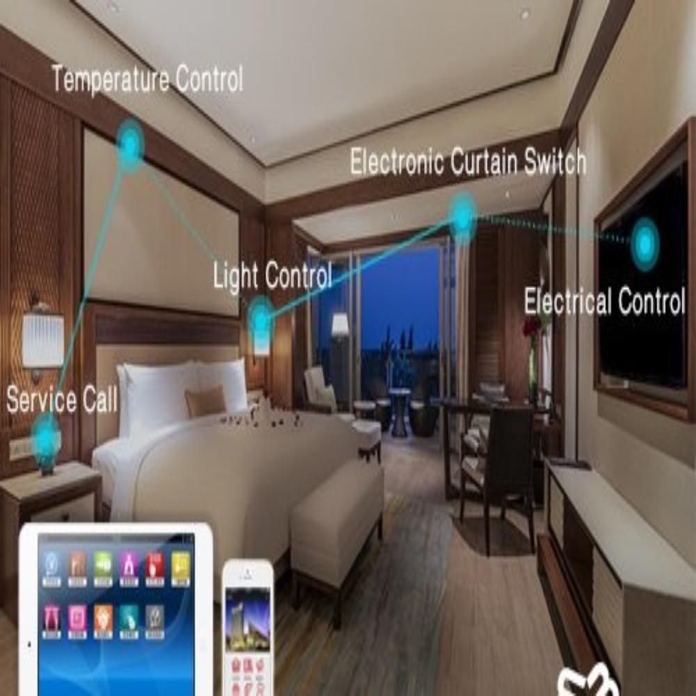 Guestroom Technology