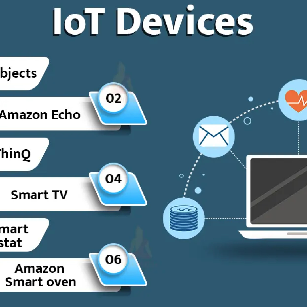 Iot Devices