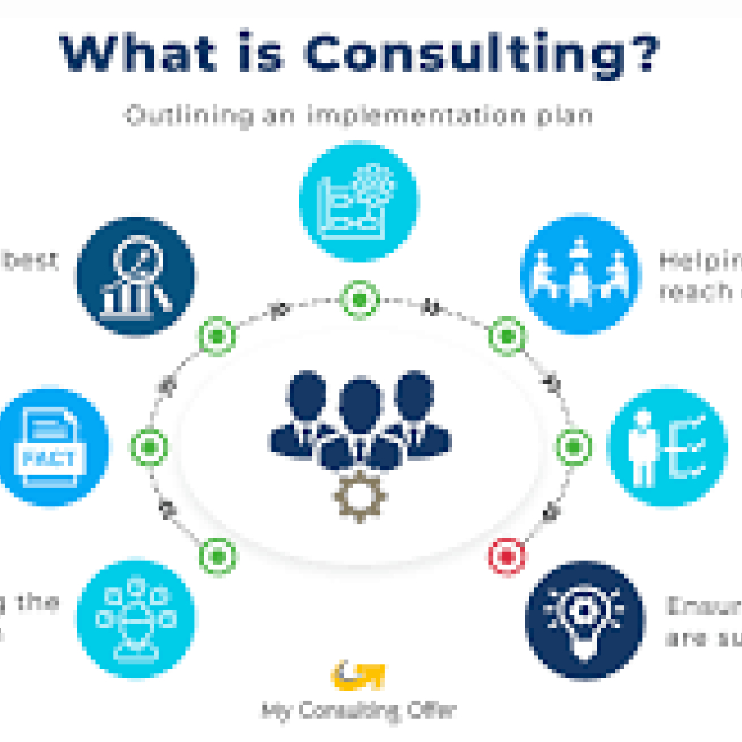 IT Support and Consulting