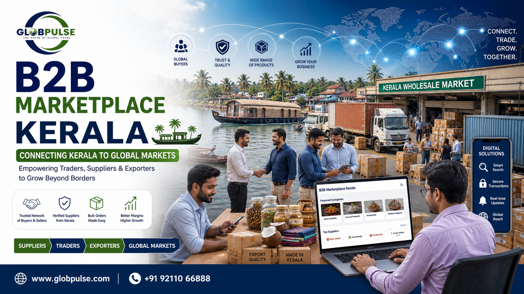 Best B2B Marketplace in Kerala - Your Complete 2026 Business Guide