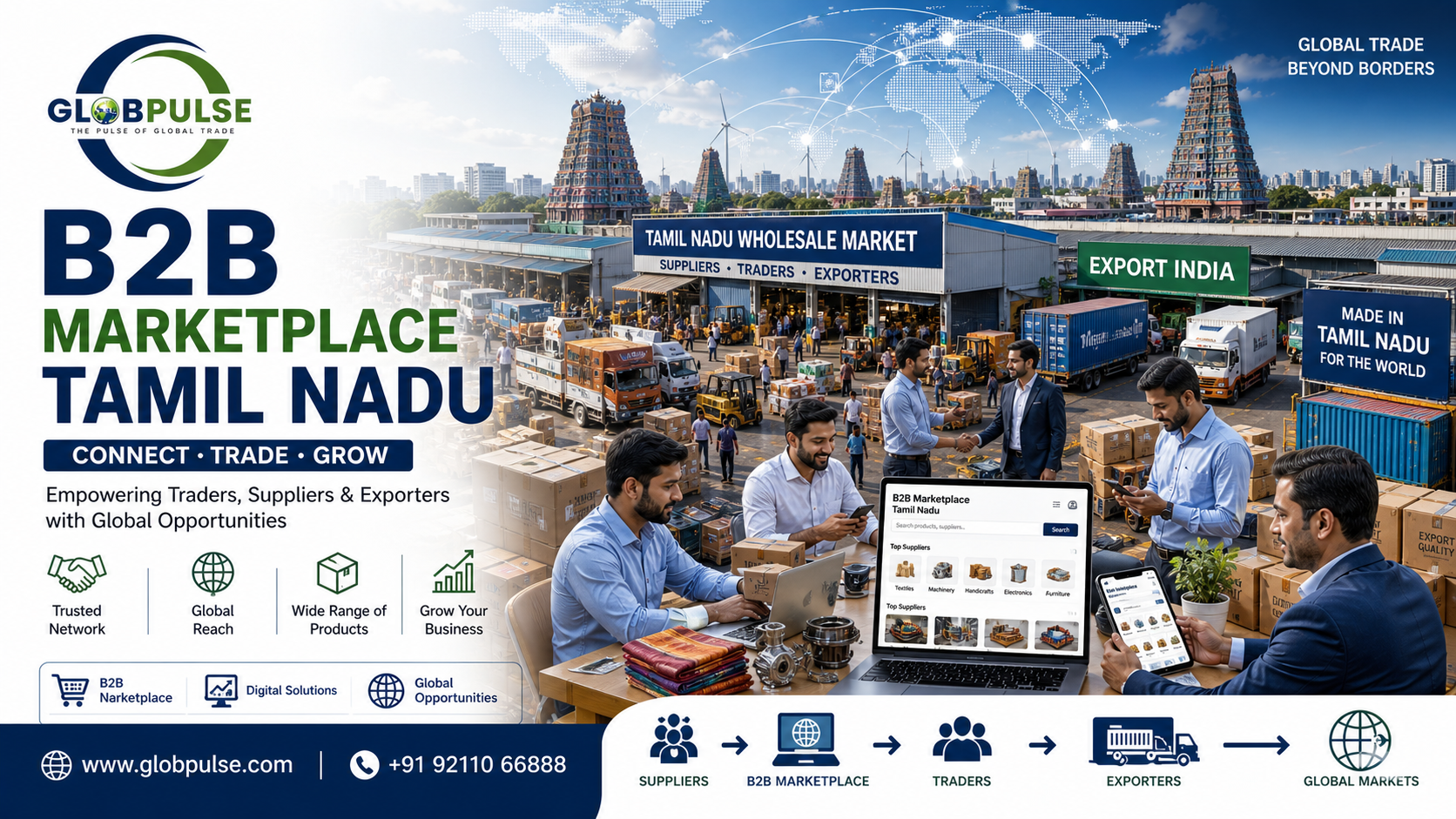 Best B2B Marketplace in Tamil Nadu — Your Complete 2026 Business Guide