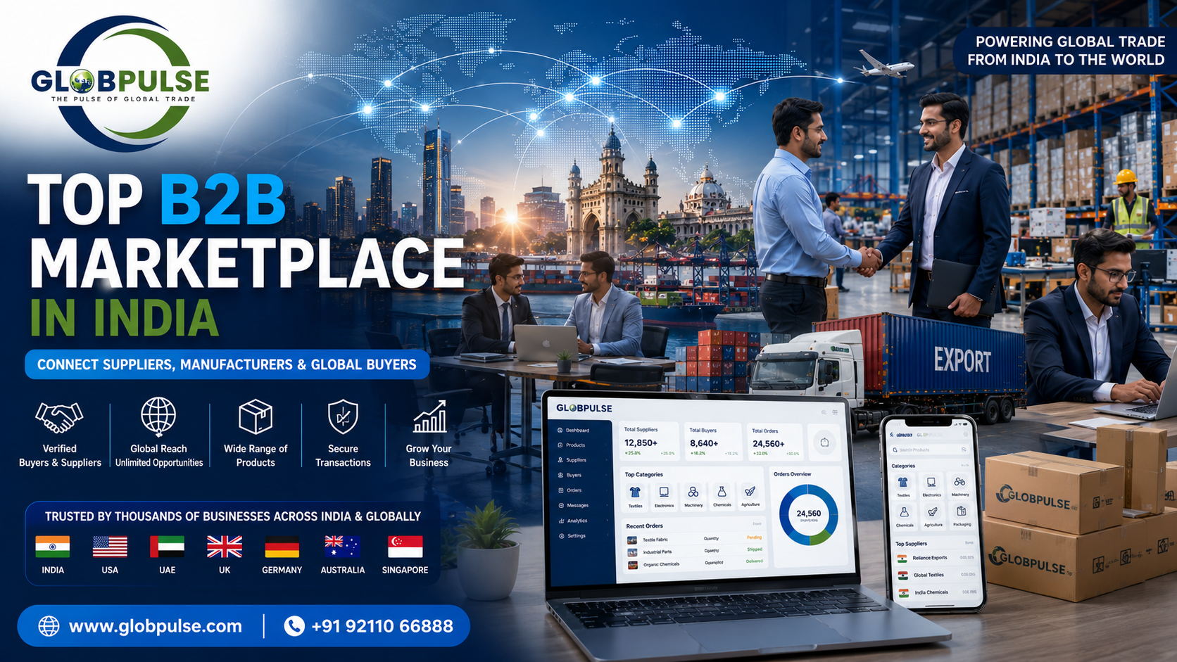 Best B2B Marketplace in India & Globally: The Complete 2026 Guide for Buyers and Sellers