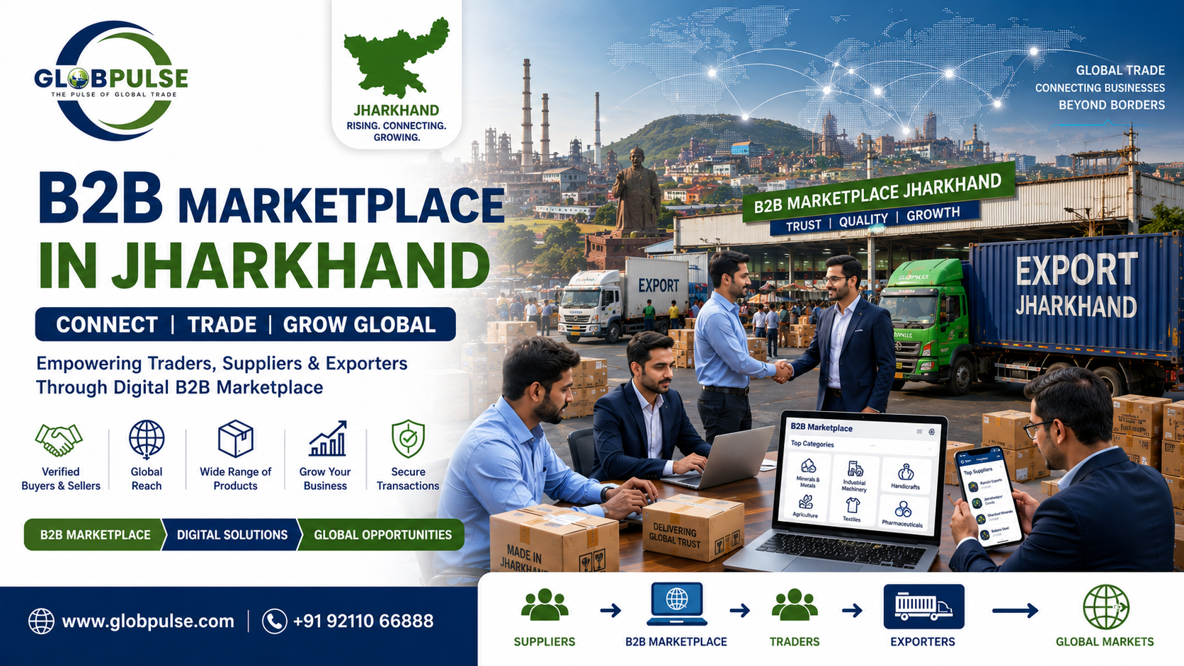 Best B2B Marketplace in Jharkhand - Your Complete 2026 Business Guide