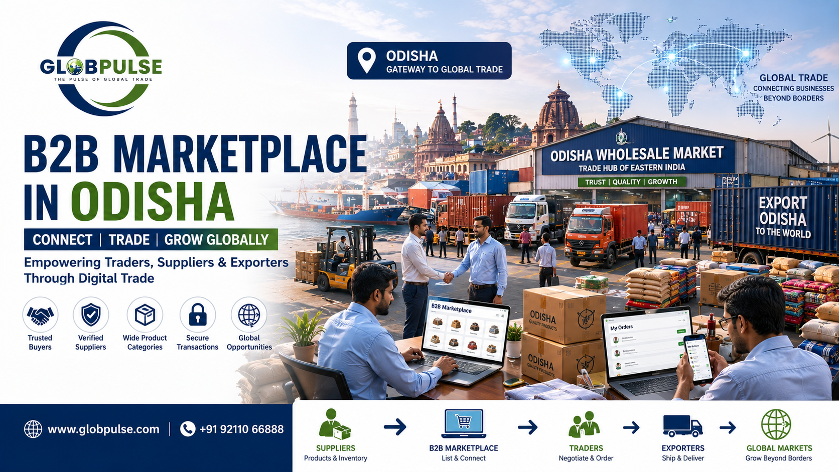 B2B Marketplace in Odisha - Your Complete 2026 Business Guide