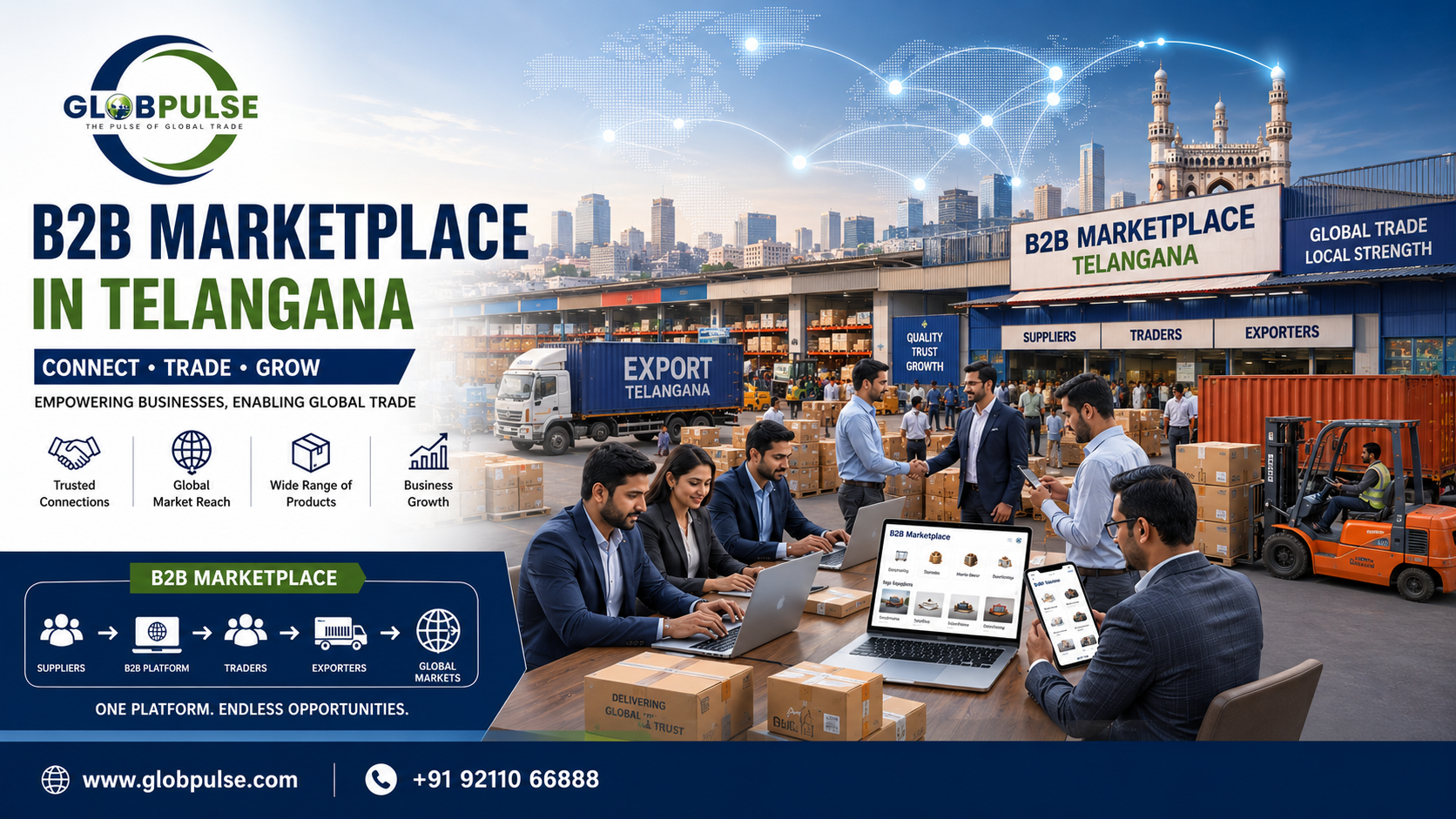 Best B2B Marketplace in Telangana — Your Complete 2026 Guide