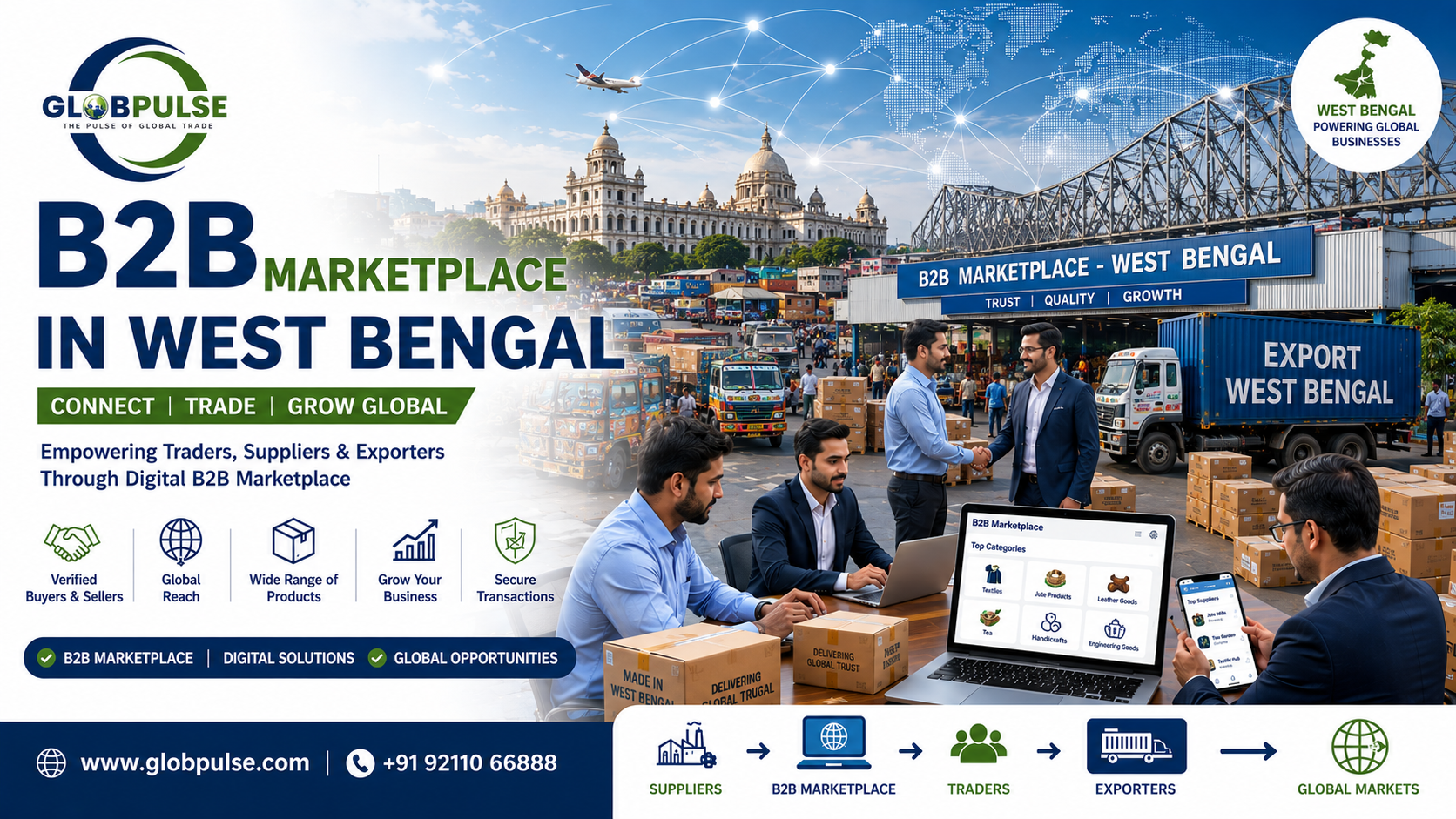 Best B2B Marketplace in West Bengal - Grow Your Business Online