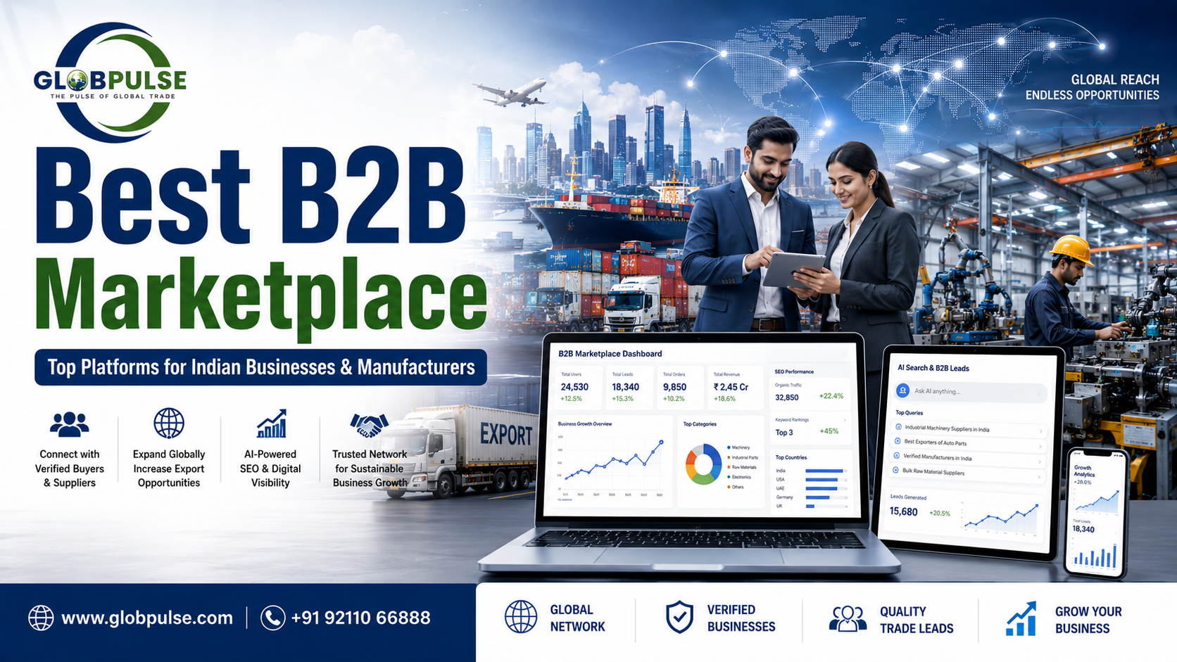 Best B2B marketplace in India 2026 showing Indian manufacturers connecting with global buyers online
