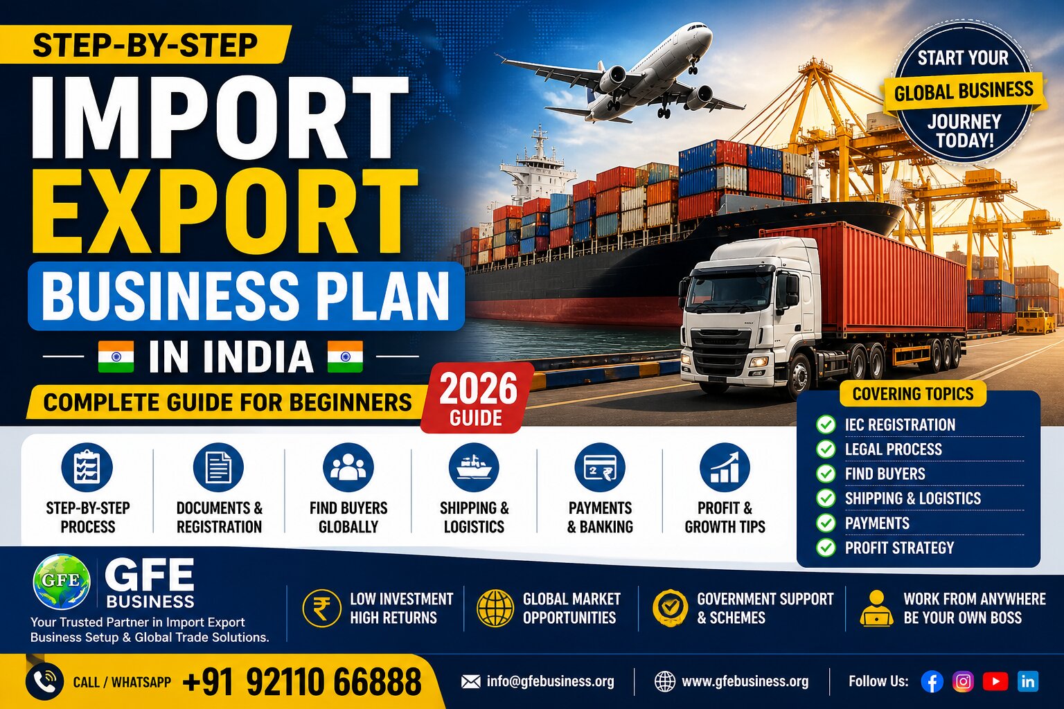 Import Export Business Plan in India | GFE Business